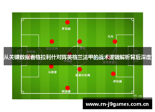 从关键数据看格拉利什对阵英格兰法甲的战术逻辑解析背后深度 从关键数据看格拉利什对阵英格兰法甲的战术逻辑解析背后深度