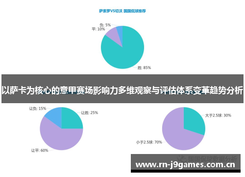 以萨卡为核心的意甲赛场影响力多维观察与评估体系变革趋势分析 以萨卡为核心的意甲赛场影响力多维观察与评估体系变革趋势分析