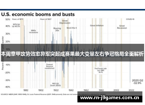 本周意甲攻势效率异军突起成赛果最大变量左右争冠格局全面解析 本周意甲攻势效率异军突起成赛果最大变量左右争冠格局全面解析